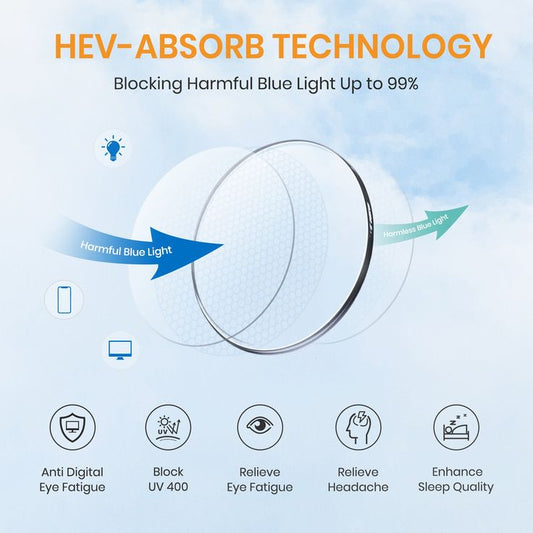 Anti-Blue Light / Screen Lenses - Prescription - For any Frame - CHASHMAY KHAS®